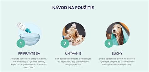 Grafika ukazujúca rôzne typy kožných problémov zvierat (dermatitída, kvasinkové infekcie)