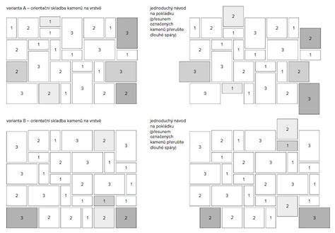 schéma rozloženia formátov dlažby Klasiko