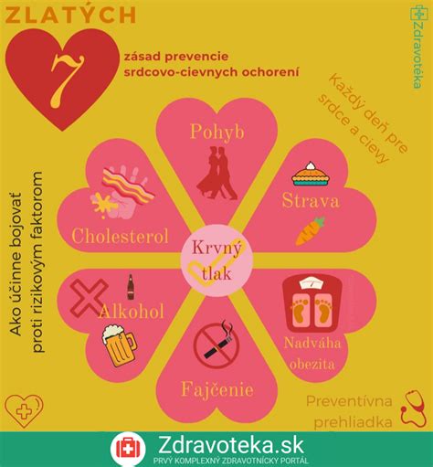 Infografika s tipmi na prevenciu vyrážok po holení