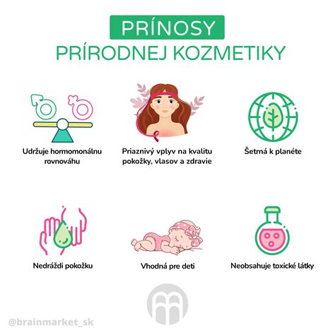 Certifikáty prírodnej kozmetiky