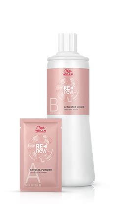 Proces odstránenia farby z vlasov pomocou Wella Color Renew