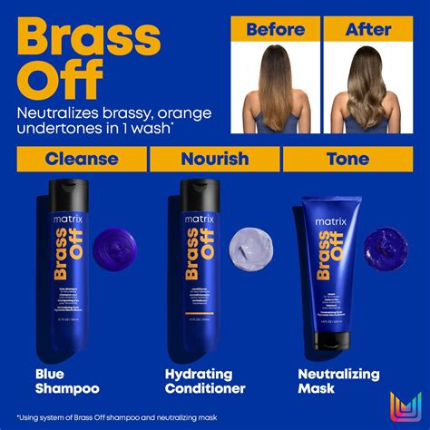 Šampón Matrix Brass Off Blue Shampoo v akcii