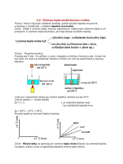 Schéma odlíčenia vodoodolnej maskary teplou vodou
