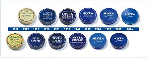 historická modrá dóza krému Nivea
