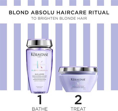 zloženie a výber kvalitného šampónu pre blond vlasy