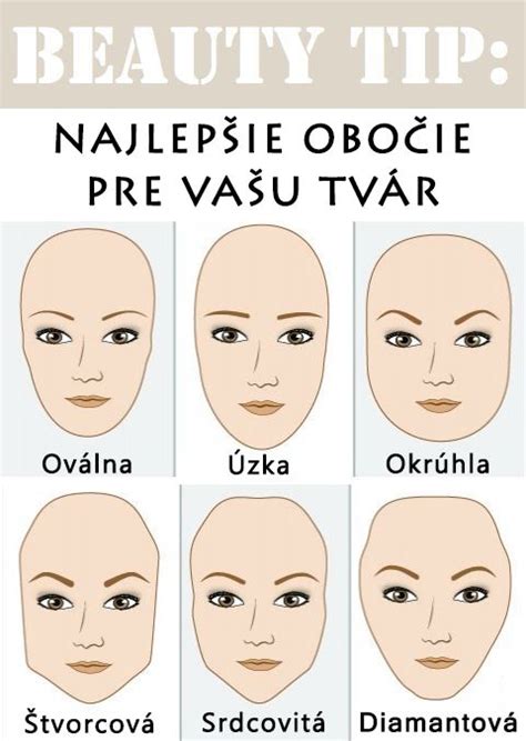 Náčrt tvaru obočia podľa tváre