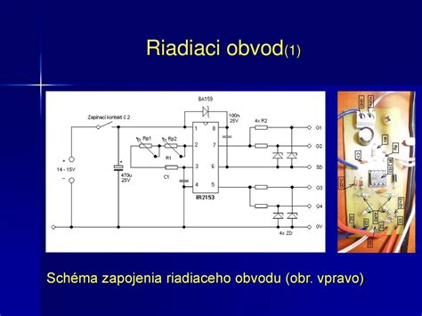 Schéma merania obvodu hlavy pre strih