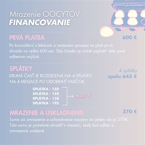 Prehľad služieb Salónu Mona