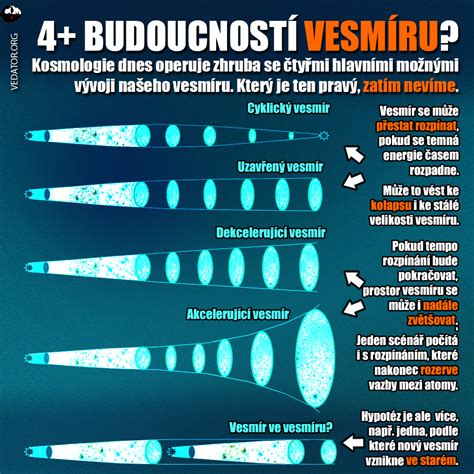 Proces tupírovania a tepelného tvarovania kanekalonu