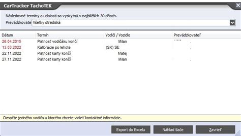 Porovnanie vizuálnych rozdielov klasických a štrukturovaných pseudo dredov