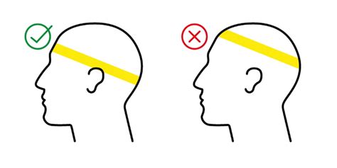 Meranie obvodu hlavy