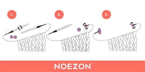 Schéma základných háčkovacích stehov