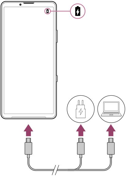 Schéma nabíjania holiaceho strojčeka cez USB