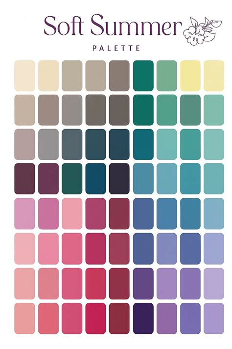 Paleta odtieňov farieb Lovin Color