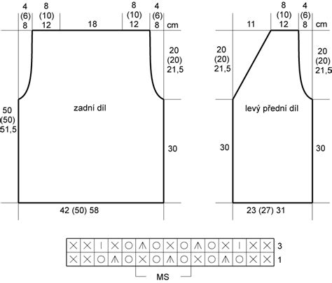 Strih na detskú zásterku s vyznačenými mierami