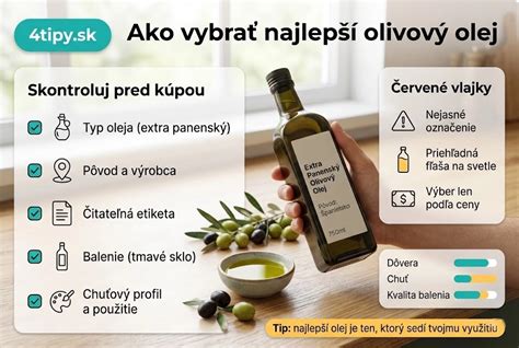 Ilustrácia norkového oleja a jeho zloženia