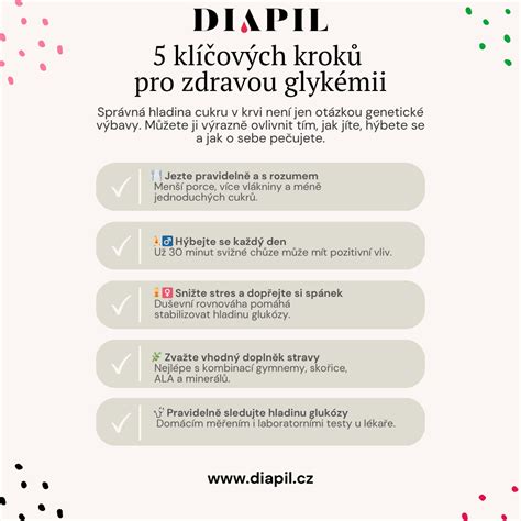 infografika krokov pri správnom holení