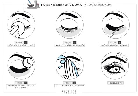 Farbenie mihalníc: pred a po