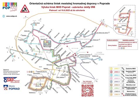 Schéma linkového cestovného poriadku s označenými zastávkami