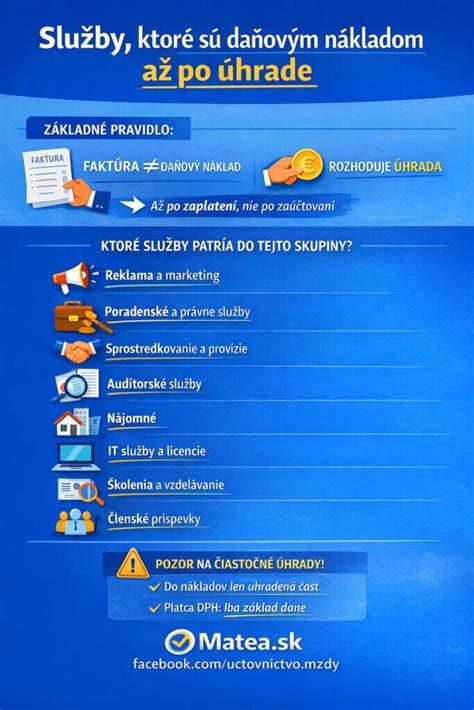 Infografika: Prehľad zdrojov online recenzií pre služby