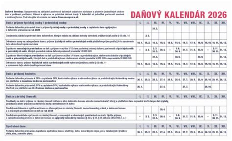 Kalendár s vyznačenými pracovnými dňami