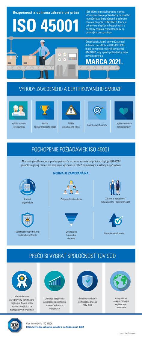 Infografika: Bezpečnosť IPL epilácie