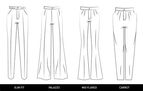 Nákres strihu nohavíc