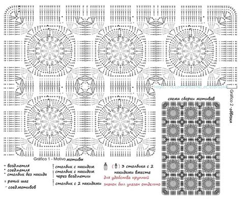 Schéma spájania háčkovaných štvorcov