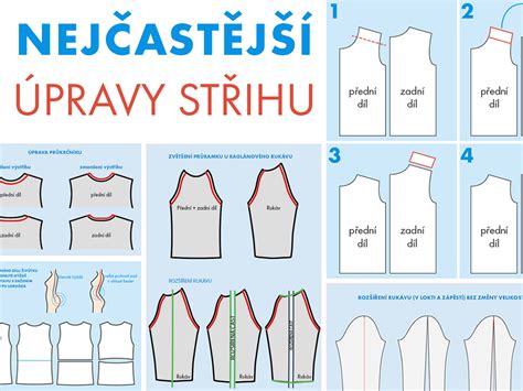 Návod na prekreslenie strihu