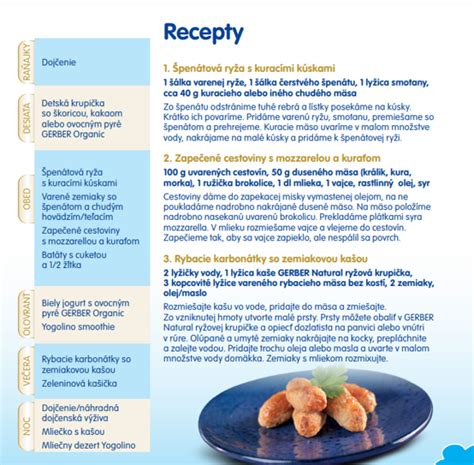 Infografika znázorňujúca zdravú stravu pre pokožku hlavy