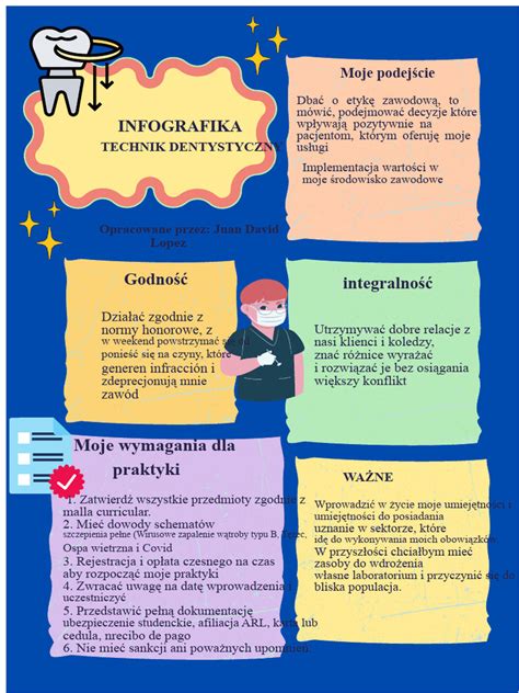 infografika: technika holenia proti rastu fúzov