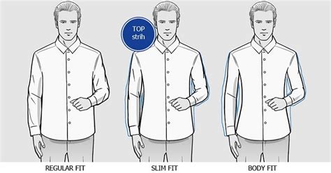 Porovnanie strihov pánskych košieľ