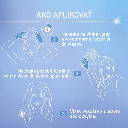 Infografika benefitov pantenolu pre vlasy