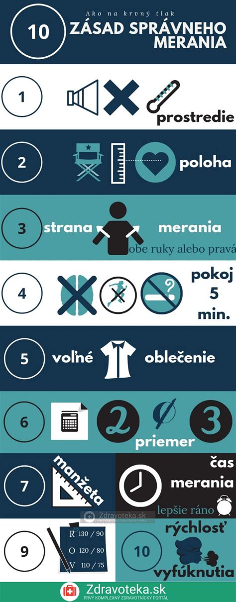Infografika správneho merania tela na sukňu