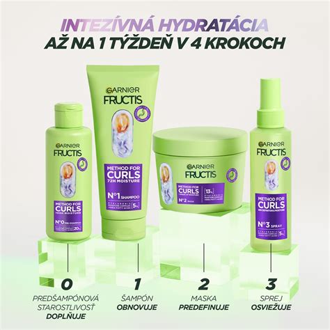 Produkty na starostlivosť o vlnité vlasy