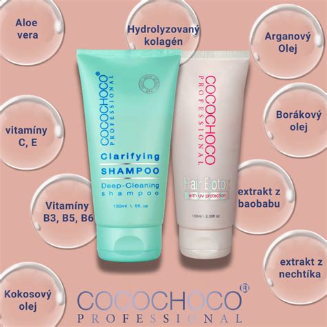 Sada produktov COCOCHOCO na keratínové ošetrenie vlasov