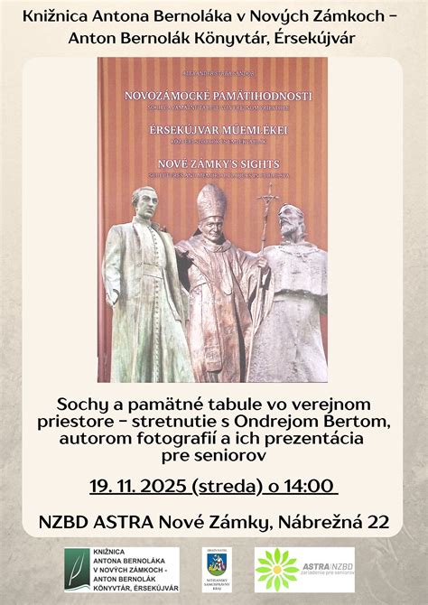 Mapa kaderníctiev v Nových Zámkoch