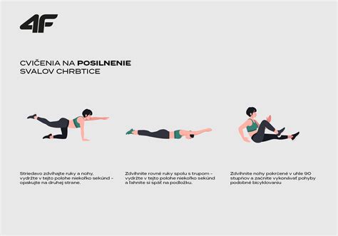 Návod na voskovanie chrbta