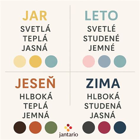 farebné typy podľa ročných období