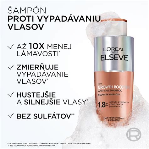 Zloženie šampónu Elseve