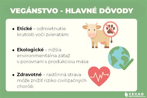 Znaky vegánskej a ekologickej certifikácie