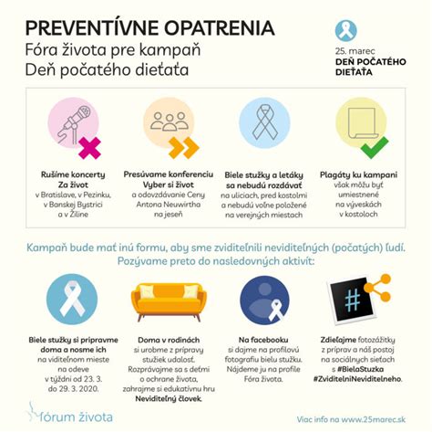 Infografika znázorňujúca preventívne opatrenia pred a po laserovej epilácii