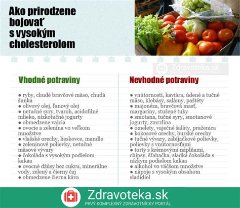 Infografika: Potraviny vhodné a nevhodné pri seboroickej dermatitíde