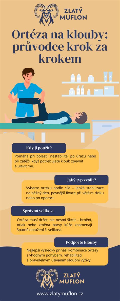 Infografika o správnom použití depilačného krému