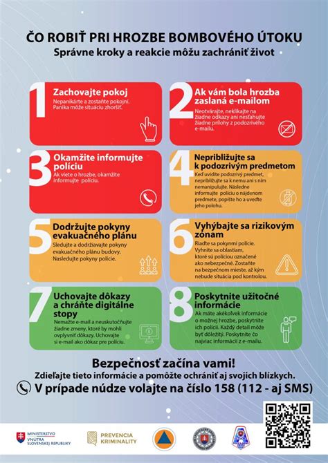 Infografika: Čo robiť pri vrátení tovaru