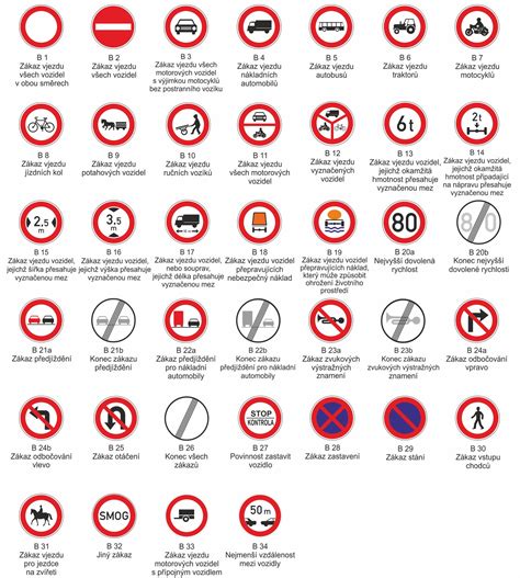 Ikonky s bezpečnostnými symbolmi (napr. zákaz pre deti, test alergie)