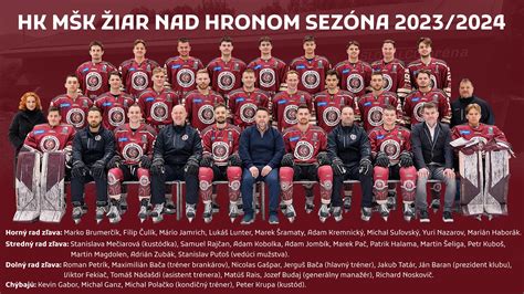 Mapa Žiaru nad Hronom s vyznačeným kaderníckym a kozmetickým salónom