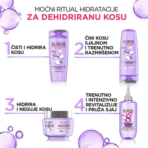 L'Oréal Elseve Hyaluron Plump 72H šampón a balzam