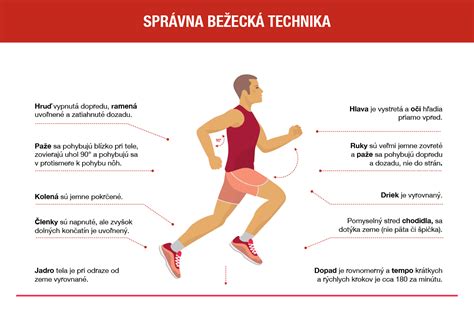 Správna technika holenia pre minimalizáciu poranení