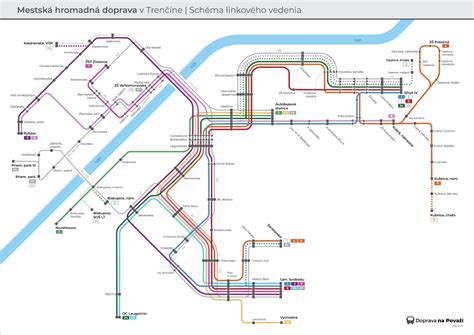 Schéma liniek MHD k Jurigovmu námestiu